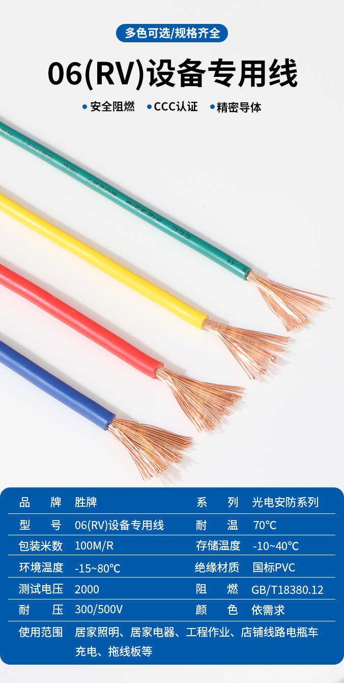 設備專用線國標06(RV)系列詳情頁_01.jpg