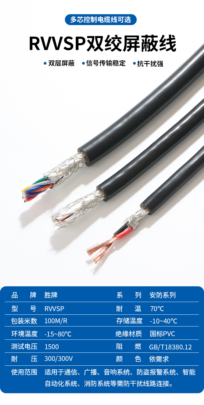 RVVSP系列詳情頁(yè)_01.jpg